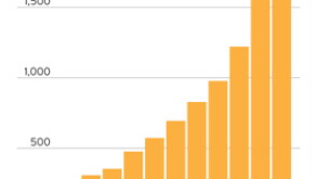 chart.jpg