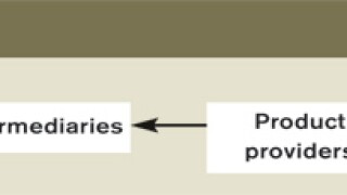 the-structure.jpg