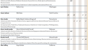 table-610.jpg