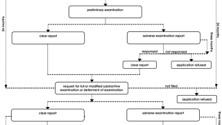 flowchart.gif