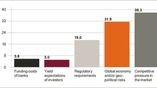 chart550b.jpg