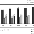 figure1india.gif