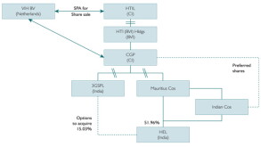 chart.jpg