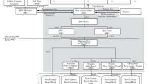 iflr-diagram.jpg