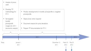 diagram1.gif