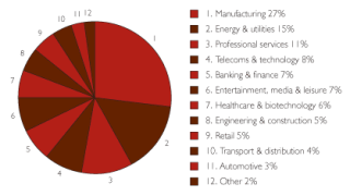 survey-1.gif