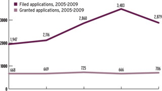 line-chart-1.jpg