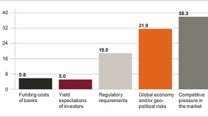 chart550b.jpg
