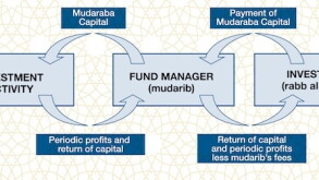 funds.jpg