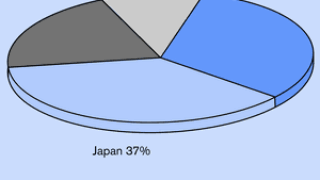 asiafig1-pe06.gif