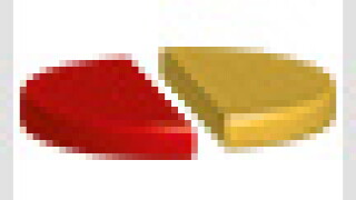 Bigq