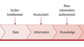 vat-fig1.jpg
