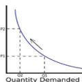 demand150.png