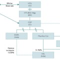 chart.jpg