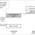 cma-fig1.gif