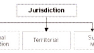 jurisdiction.jpg