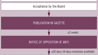 flow-chart.gif