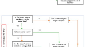 flow-charts.jpg