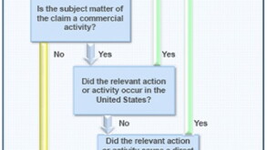 chart-400.jpg