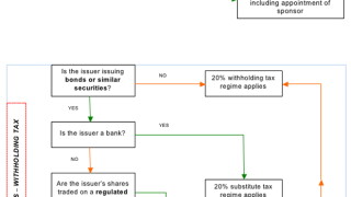flow-charts.jpg