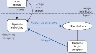 chart.gif