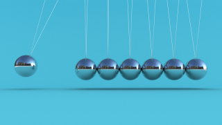 inertia