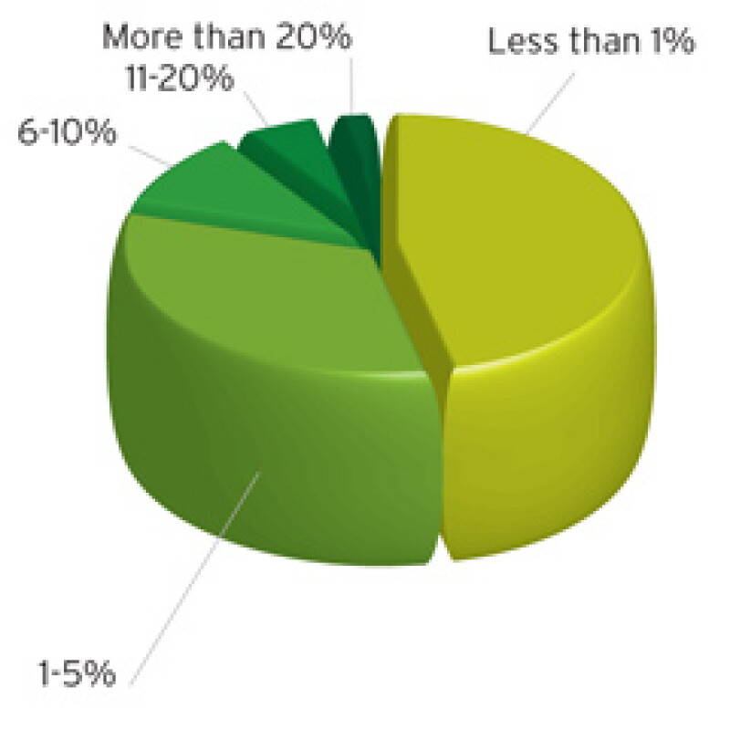 survey4.jpg