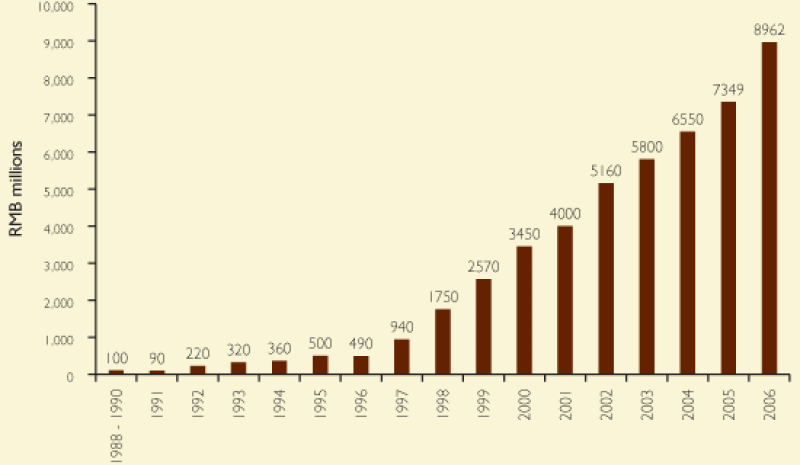china-1.gif