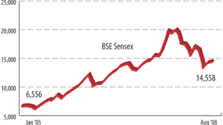 stock-market.gif
