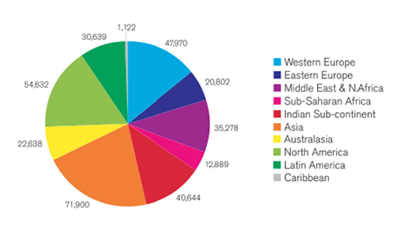 chart2-400.jpg