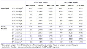 table-570.jpg