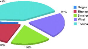 pie.jpg