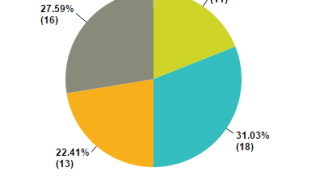 upc20220fig203.png