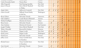 leading-firms.jpg