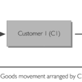 figure1germany.gif