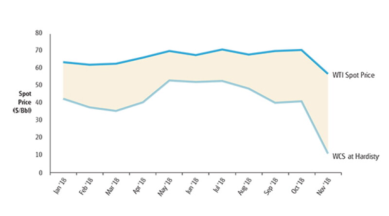 line-graph.jpg