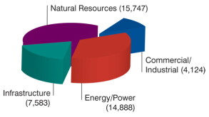 chart-a.jpg