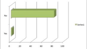 chart.jpg