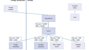fig1