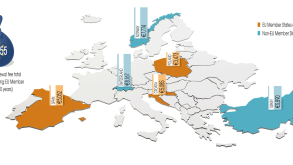 UPC fees map