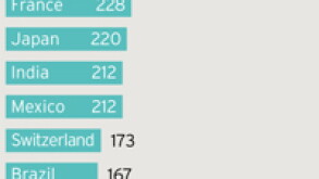graph-200px.jpg