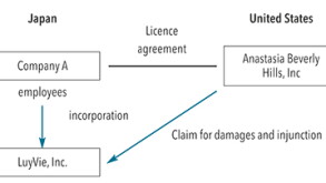 chart.jpg