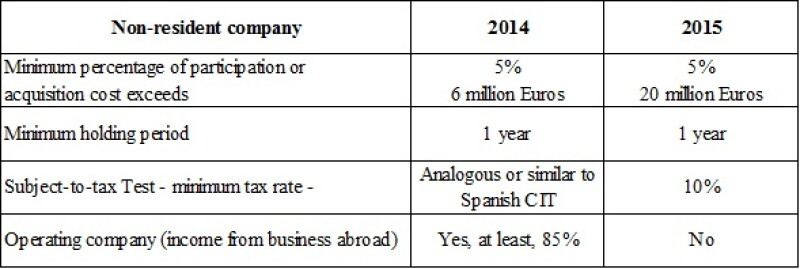 spainholding3.jpg
