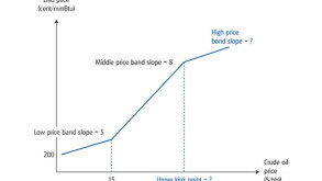 curve.jpg