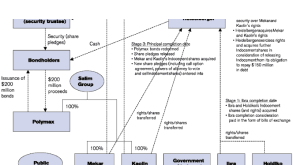 figure1-nov01.gif