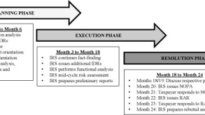 chart610.jpg