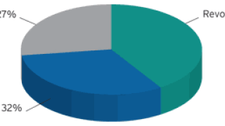 germany-chart1.gif