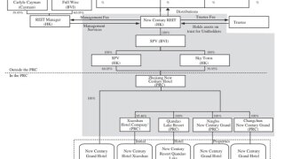 iflr-diagram.jpg