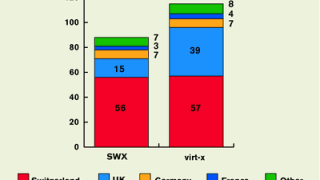 swxch1-sep06.gif