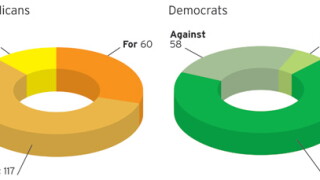 nf-pie-charts.jpg